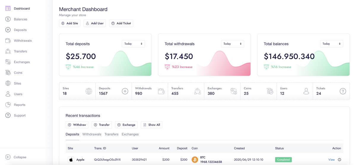 Merchant Dashboard